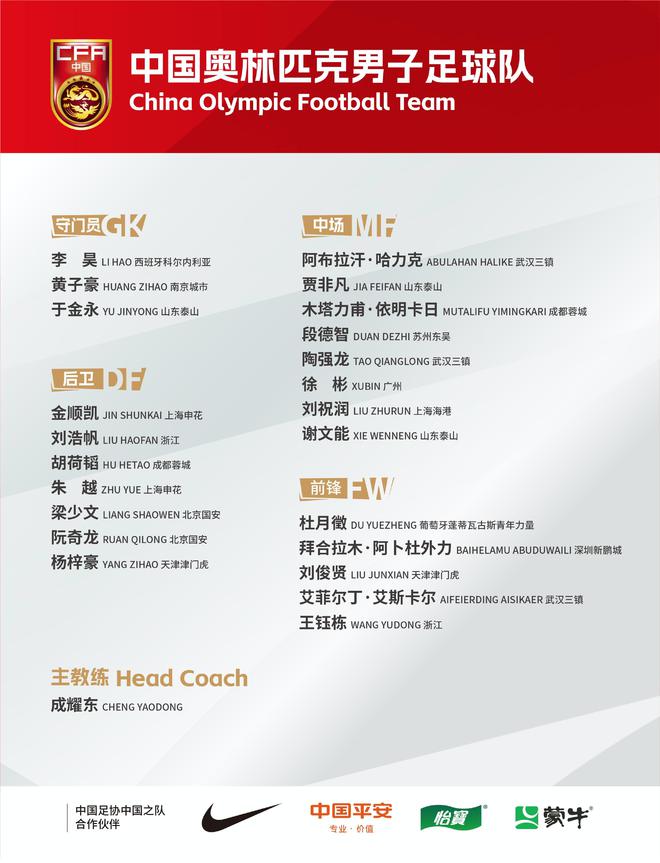 国奥公布U23亚洲杯大名单：陶强龙领衔，谢文能、王钰栋在列