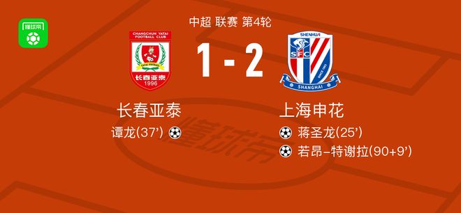 长春亚泰vs上海申花全场数据：射门数6-20，射正数2-6