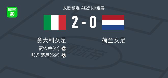意大利女足2-0荷兰女足，贾钦蒂建功，邦凡蒂尼锁定胜局