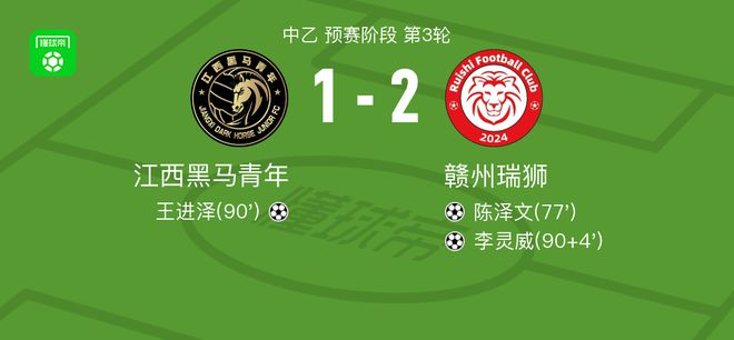 赣州瑞狮2-1江西黑马青年，李灵威破门，陈泽文替补1传1射