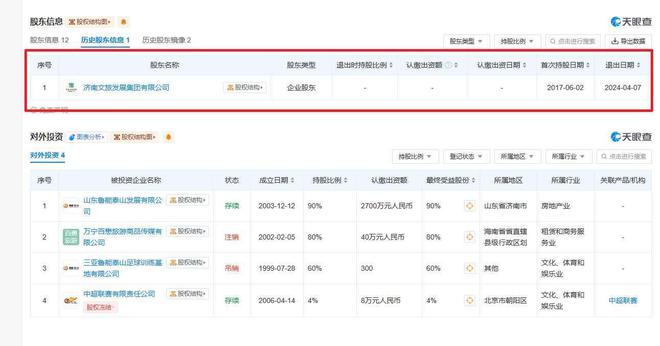 据“天眼查”显示，济南文旅已经不再是山东泰山股东之一