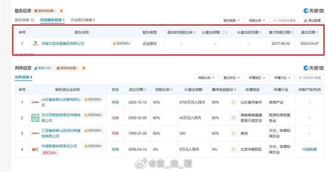 据天眼查显示，济南文旅已退出山东泰山股东席位