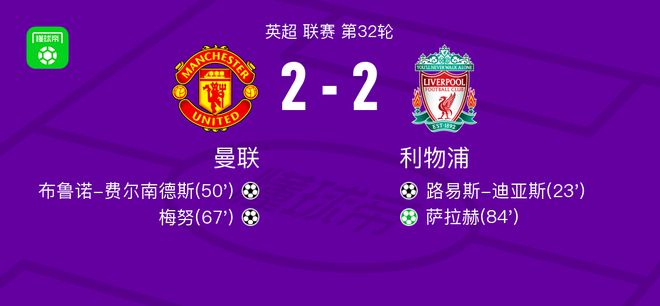 曼联vs利物浦全场数据：射门数9-28，射正数5-7