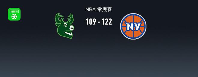 NBA战报：雄鹿109-122尼克斯吞4连败，布伦森43+6+8