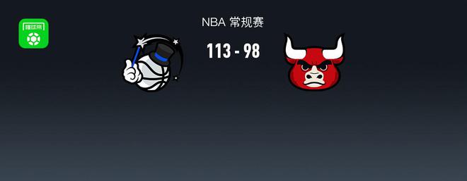 NBA战报：魔术113-98公牛，德罗赞空砍30分