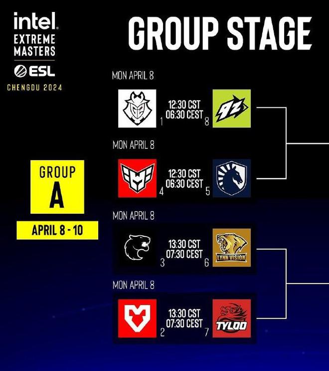 CS2成都IEM小组赛：LVG 9-13黑豹；天禄11-13老鼠，双双落败