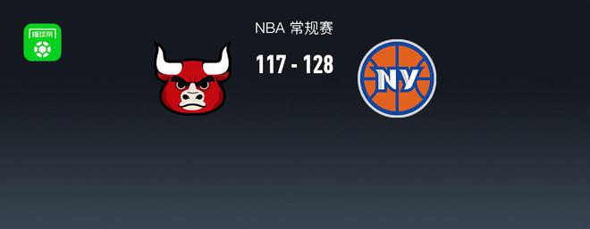 NBA战报：尼克斯128-117公牛，布伦森45+3+8