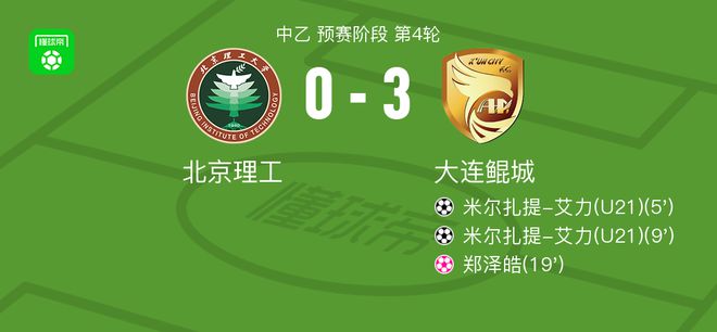 大连鲲城3-0大胜北京理工，米尔扎提-艾力梅开二度