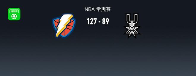 NBA战报：雷霆127-89轻取马刺取3连胜，亚历山大26+6+5