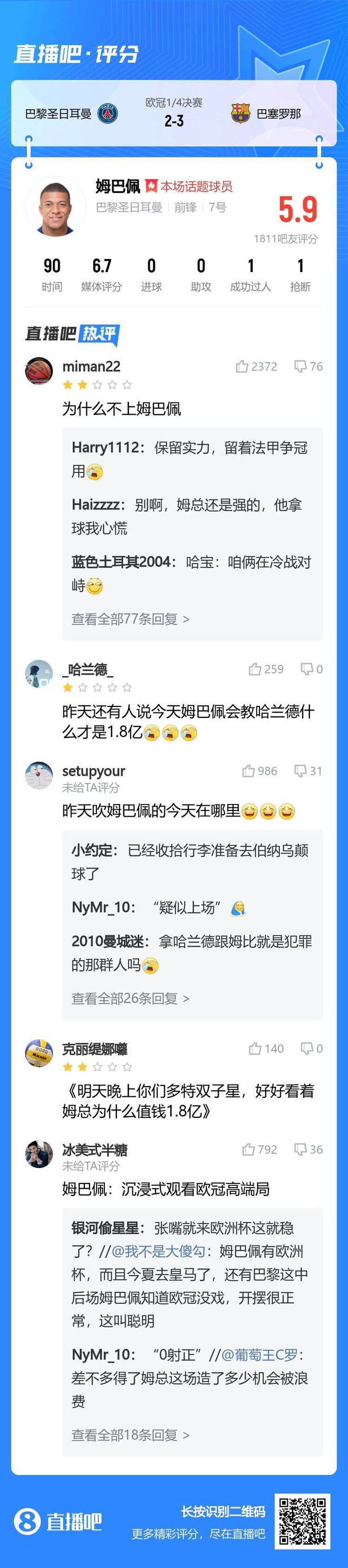 吧友热议：《好好看看姆巴佩为何1.8亿》为什么不上姆巴佩？