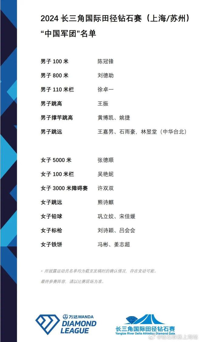 长三角国际田径钻石赛将于4月27日开赛，巩立姣、吴艳妮参赛