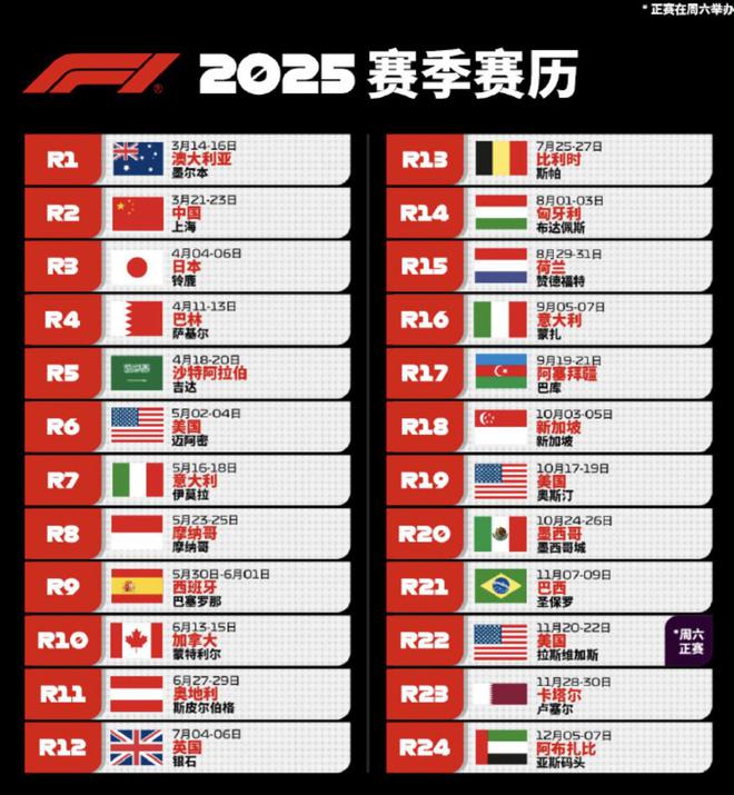 2025F1赛历公布：中国站被安排在赛季第二站，于3月21日开始